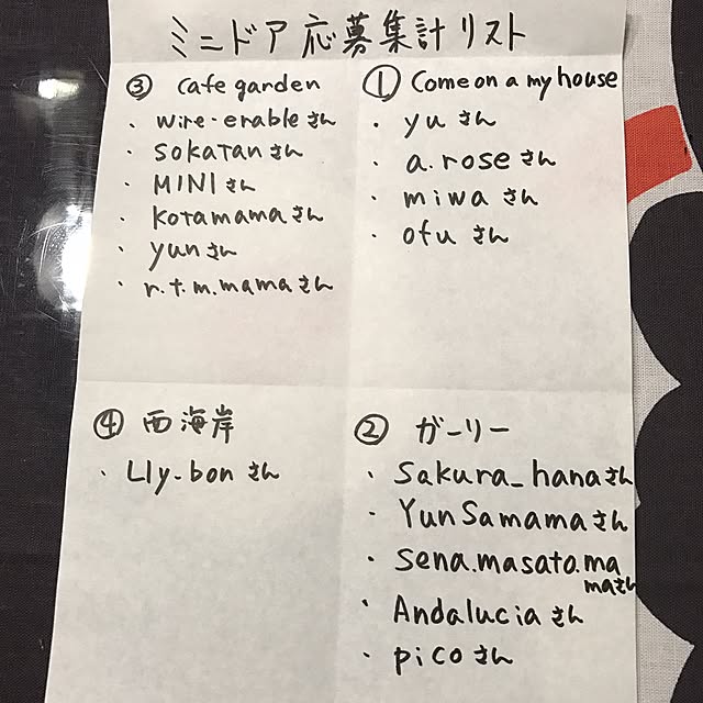 megusanさんの実例写真