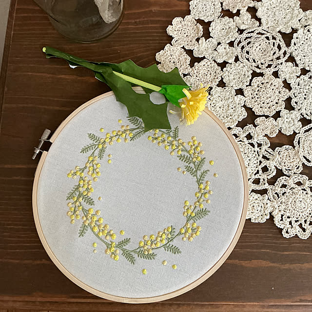 chiiyanさんの部屋