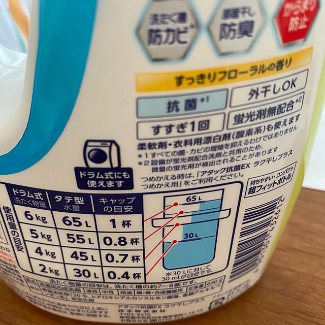 alchoさんの部屋