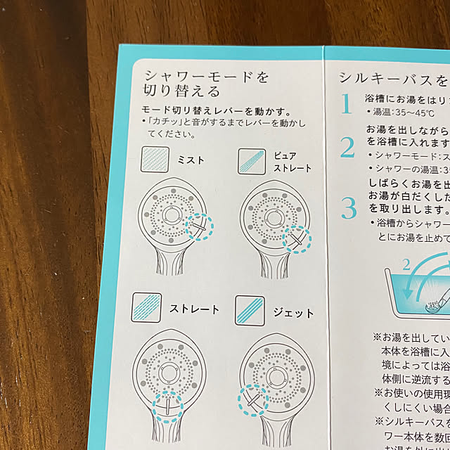alchoさんの部屋