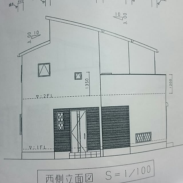nnnさんの実例写真