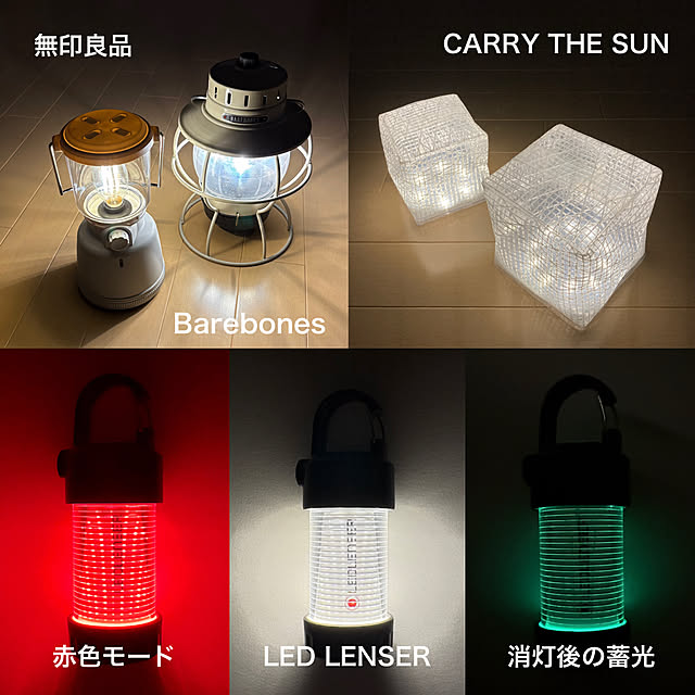 sumikoさんの部屋