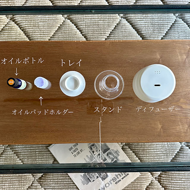 importantさんの部屋