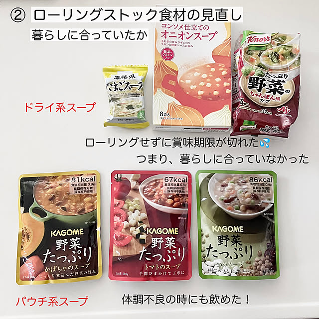 mako2yaさんの部屋