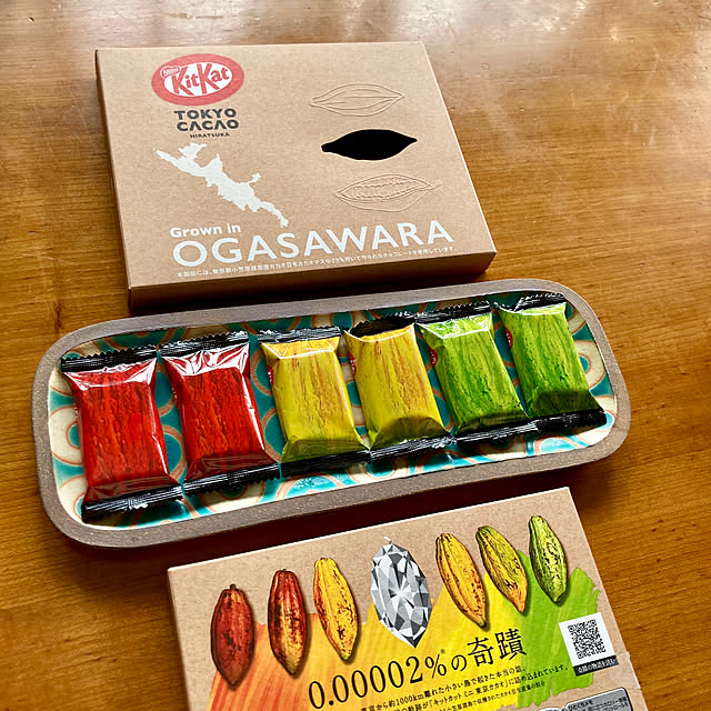 kan2さんの部屋