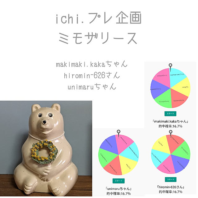 ichi.さんの実例写真
