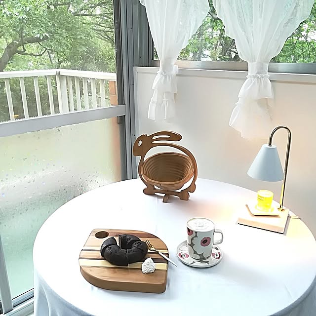 w+さんの部屋