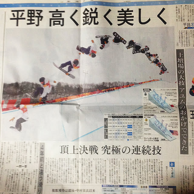 aoinokimiさんの実例写真