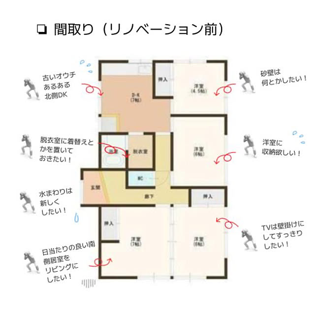 nobuさんの部屋