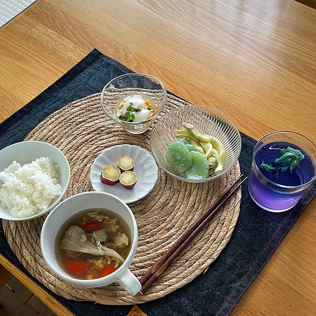 nobikoさんの部屋