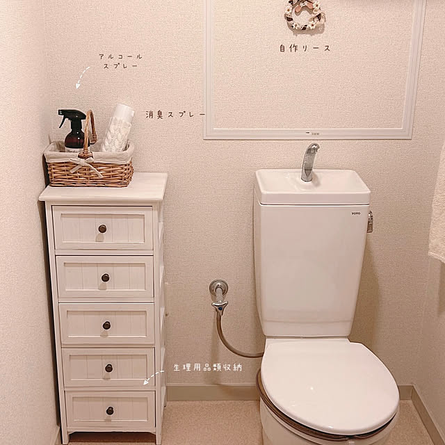 naosunnyさんの部屋
