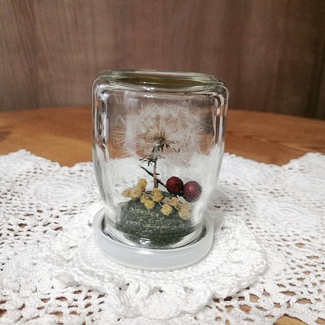 yokkoさんの部屋