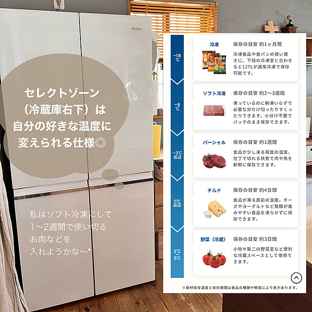 puu.tuuliさんの部屋
