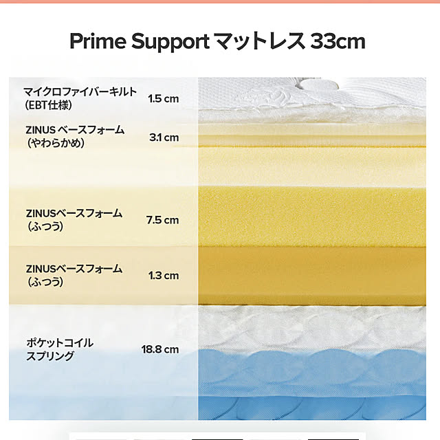 comiriさんの部屋