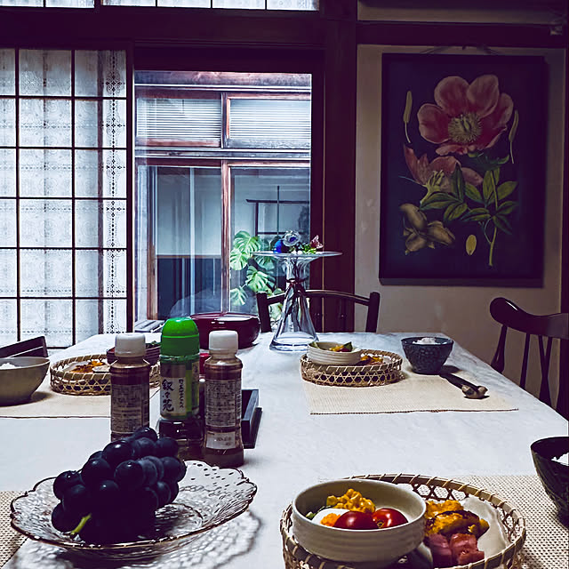 chacoさんの部屋
