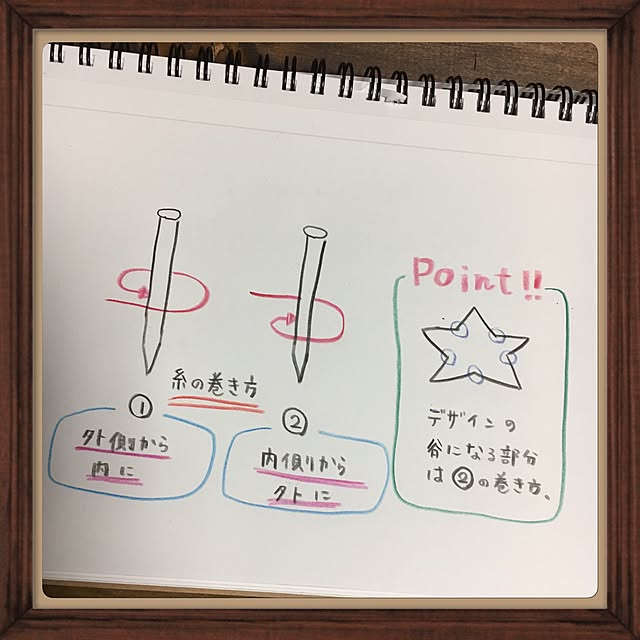 ainatsuさんの実例写真
