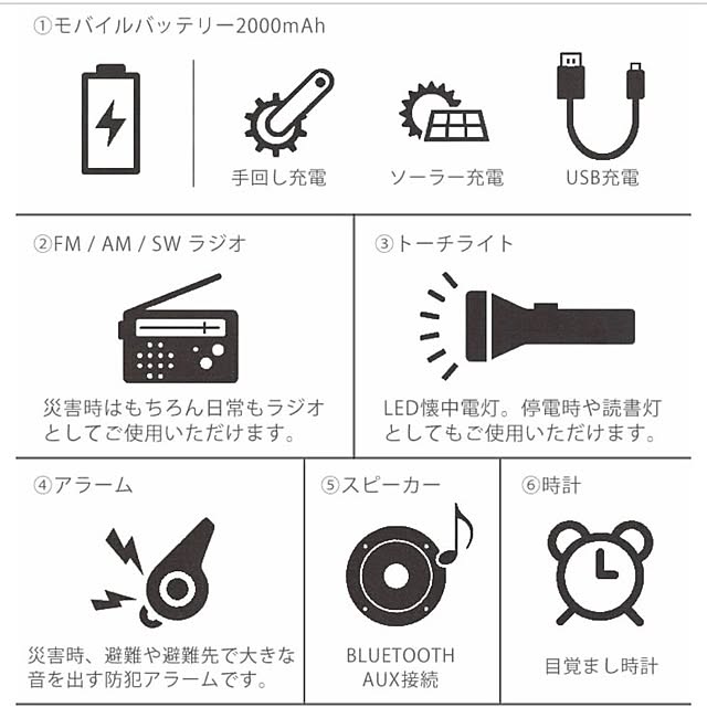 noaさんの部屋