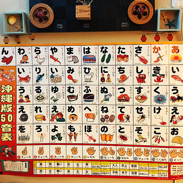 ptkenさんの実例写真