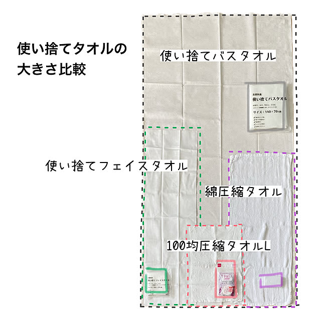 sumikoさんの部屋