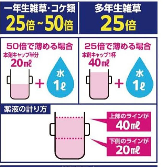 nacchi4さんの部屋