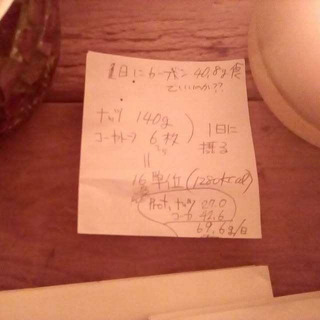 catloveさんの部屋