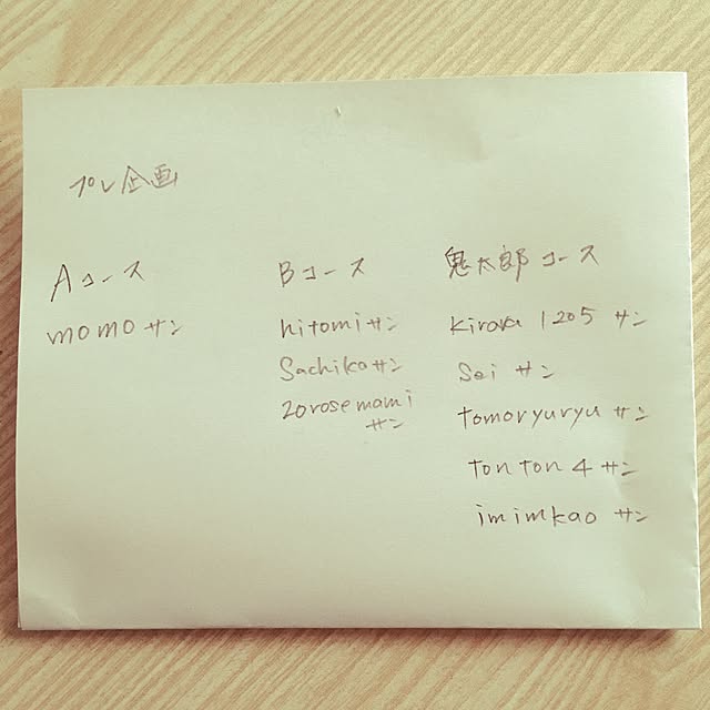 Yukiさんの実例写真