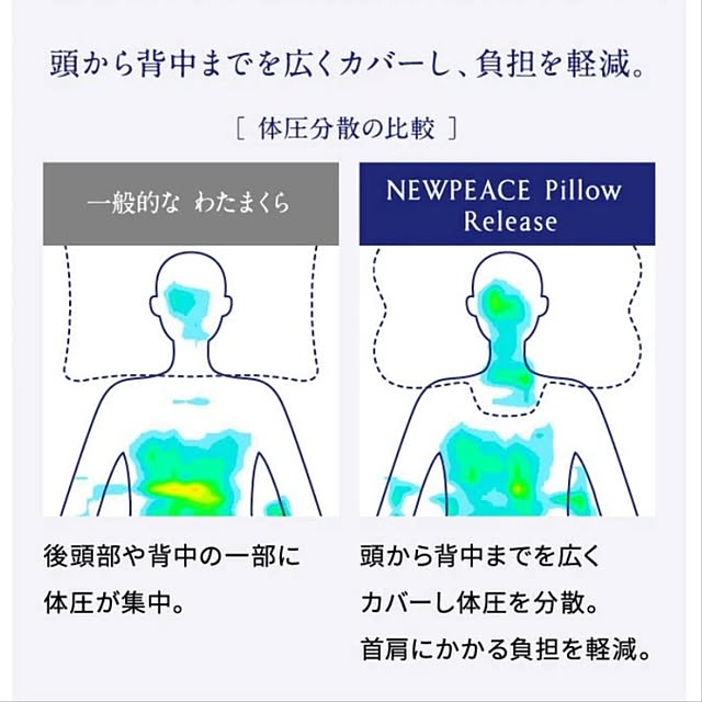 yuchanさんの部屋