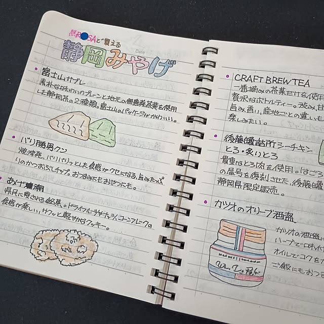 bonoさんの実例写真