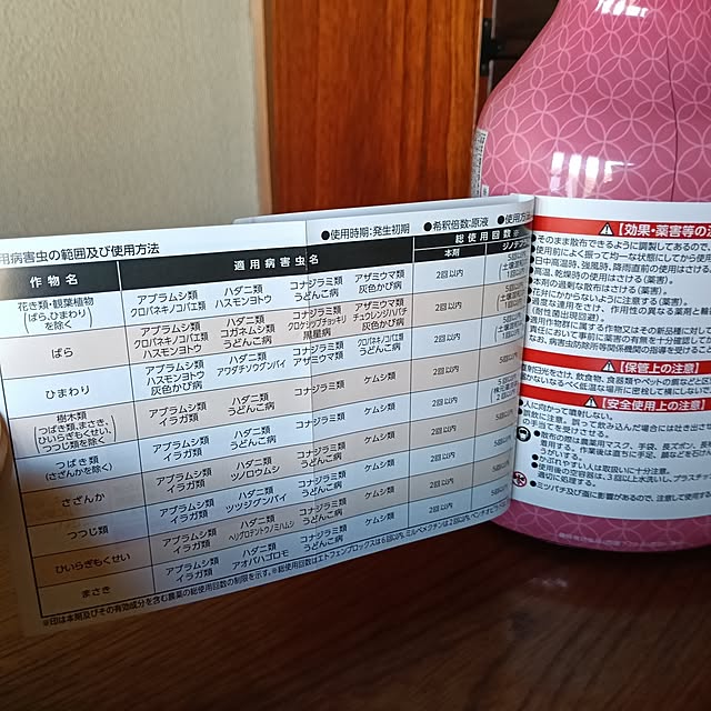 sumimarumiさんの部屋