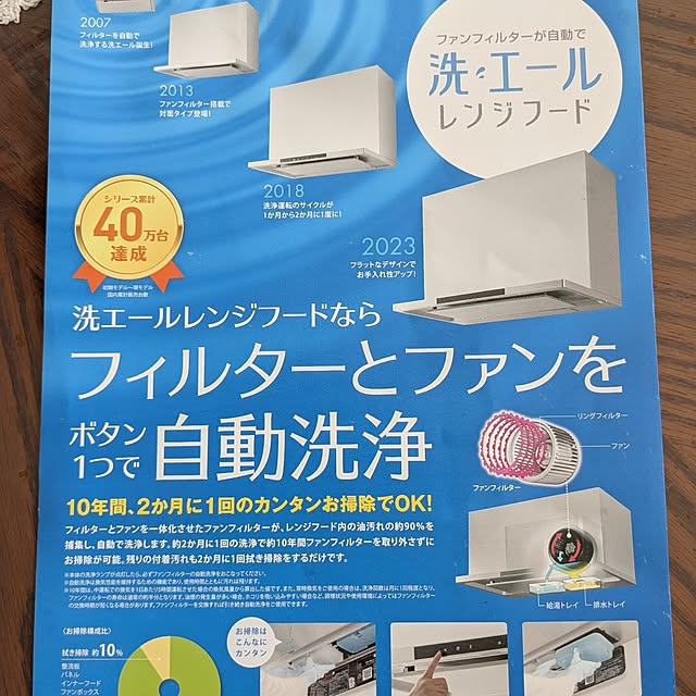 machikomamaさんの部屋