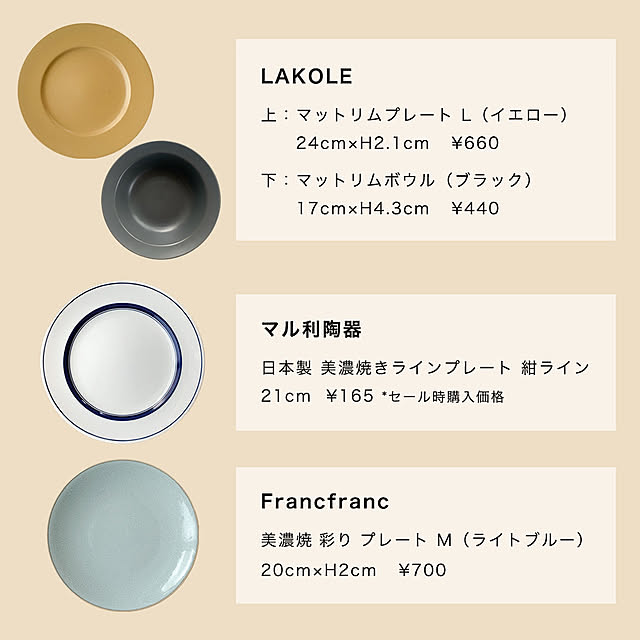 arisaさんの部屋