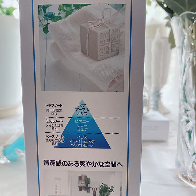 shoさんの部屋