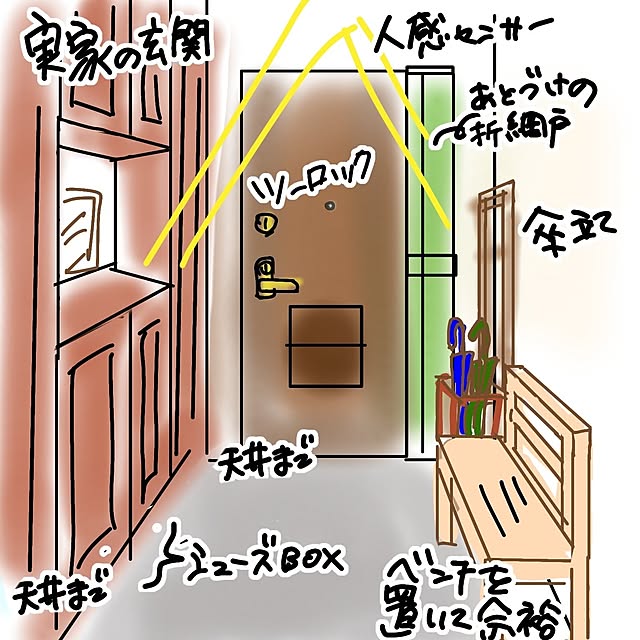 mi-saさんの部屋