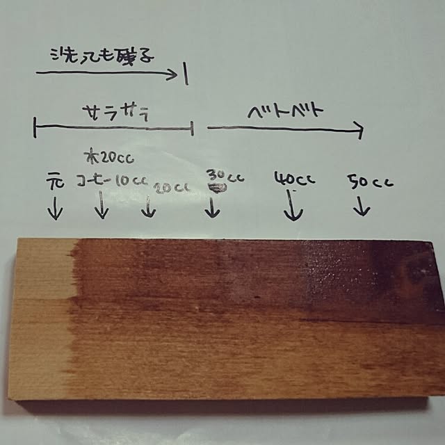 1nfさんの実例写真