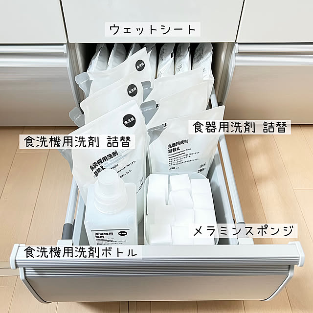 sumikoさんの部屋