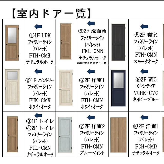 ao_macさんの実例写真