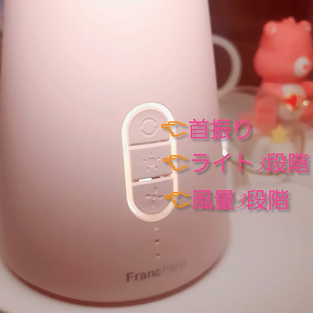 SweetFlow.さんの部屋