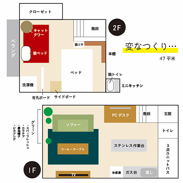 Makiさんの実例写真