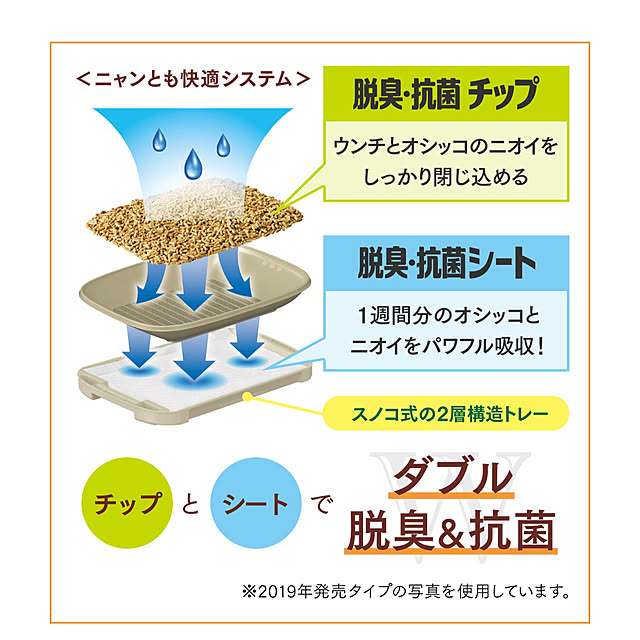 kotoriさんの部屋