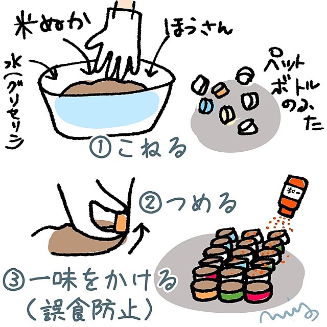 mi-saさんの部屋
