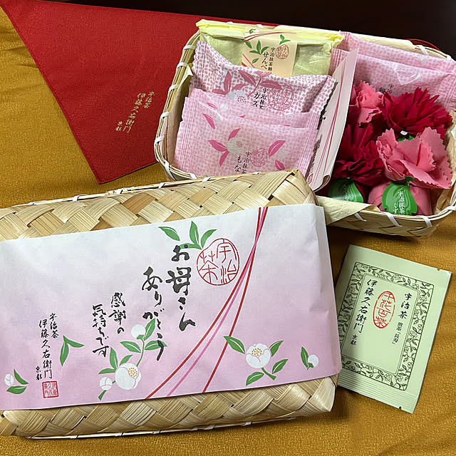 Alohaさんの部屋