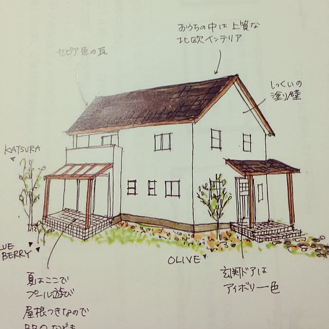 yukiesanさんの実例写真