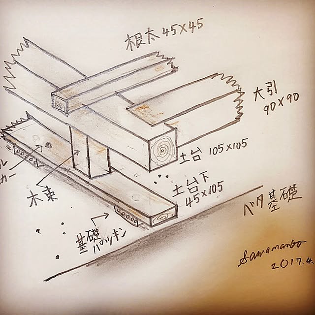 sawamanboさんの実例写真