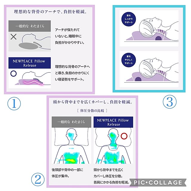 Haさんの部屋
