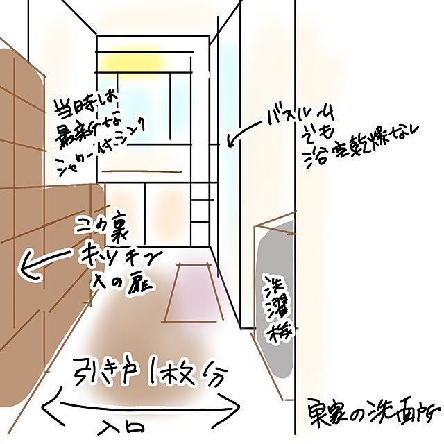 mi-saさんの部屋