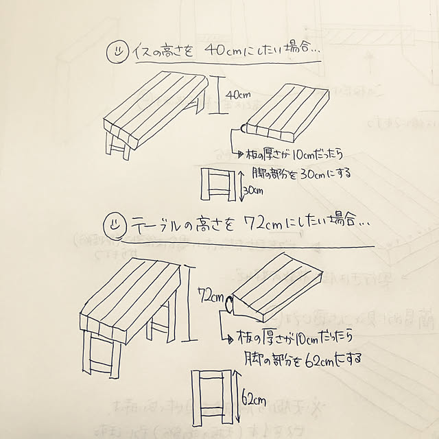 yuuuunaさんの実例写真