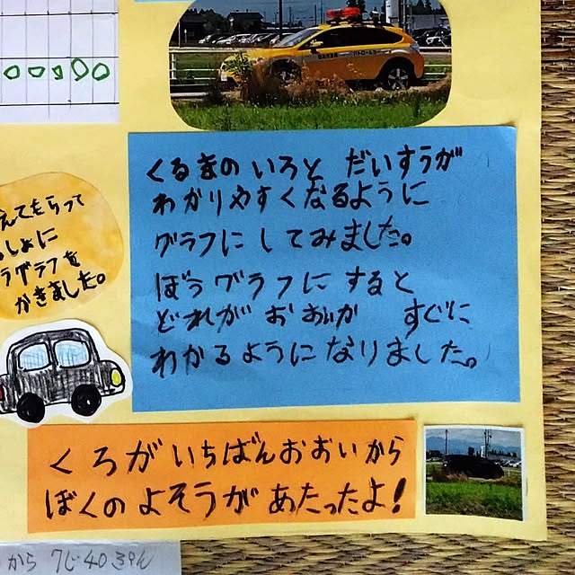 chiiyanさんの部屋
