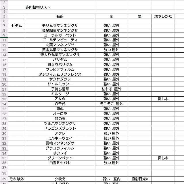 hideさんの実例写真