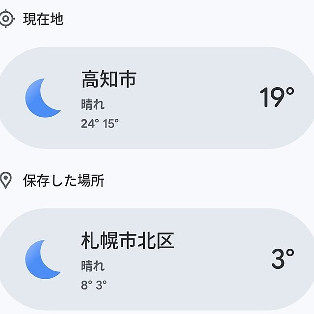 monnさんの部屋