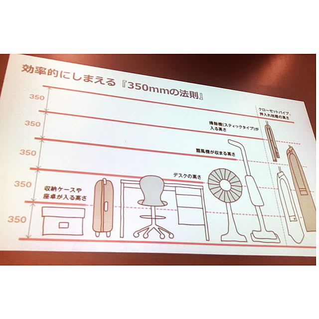 pomqujackさんの実例写真